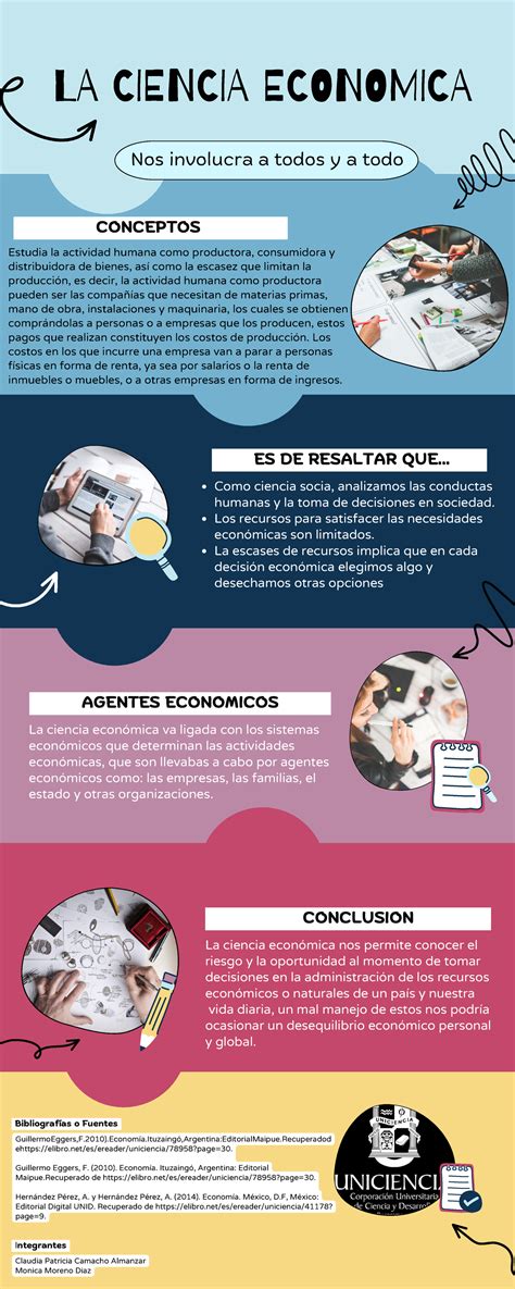 Infografía La Ciencia Economica Nos Involucra A Todos Y A Todo La Ciencia Economica Es De