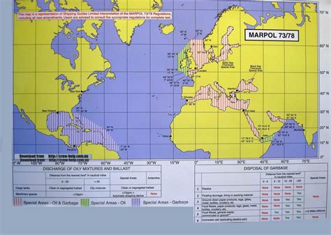 Marpol Special Areas Poster