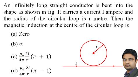 An Infinitely Long Straight Conductor Is Bent Into The Shape As Shown