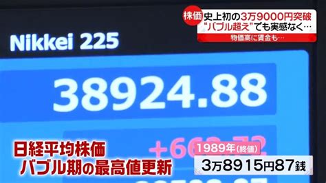 日経平均3万9000円突破 “バブル超え”も実感なく物価高で賃金あがらず（2024年2月22日掲載）｜日テレnews Nnn