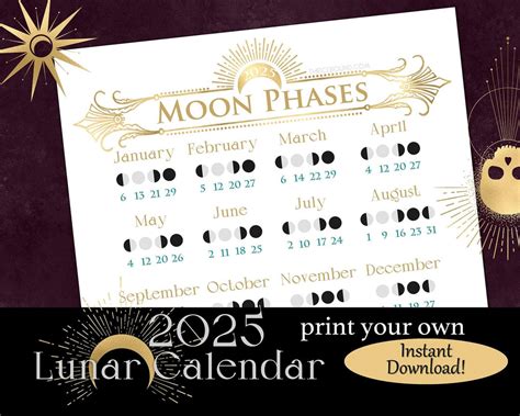 lunar calendar  moon phase calendar book  shadows page