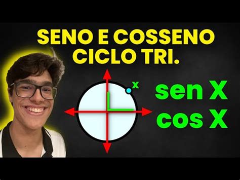 Seno E Cosseno No Ciclo Trigonom Trico Aula Completa Youtube