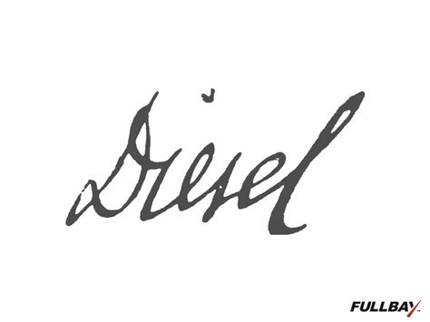 Electronic Signature Template