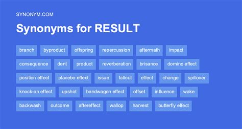 As A Result Synonym 20 Different Ways To Say As A Result With