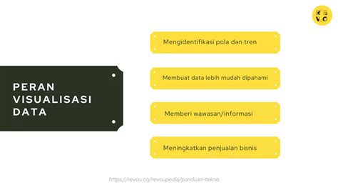 Visualisasi Data Jenis Fungsi Penting Contoh Dan Tools 2023 Revou