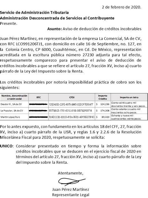 Deducción de créditos incobrables Análisis y guía de trámite en línea