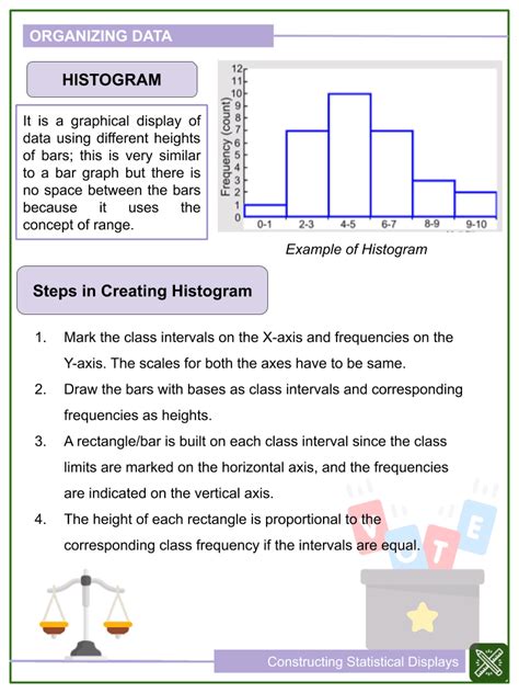 Constructing Statistical Displays Helping With Math Worksheets Library