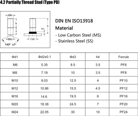 Drawn Arc Studs Welding Studs Kent Stud