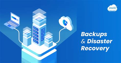 Backups And Disaster Recovery Why You Need Both