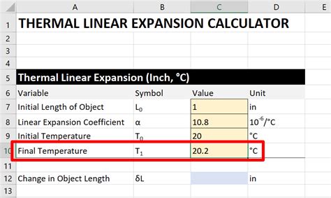 How To Calculate Linear Thermal Expansion For Measurement Uncertainty