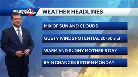 Videocast Warm And Breezy Mothers Day Ahead