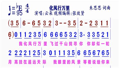 【张效贤爱音乐】《化风千万里》动态简谱云朵演唱 2万粉丝1万作品期待你的评论音乐视频 免费在线观看 爱奇艺