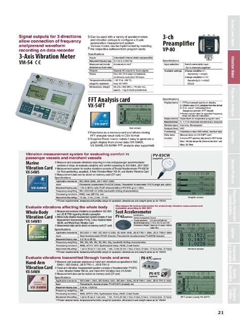 Pdf 3 Axis Vibration Meter Dokumentips