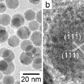 A Tem And B Hr Tem Micrographs Of Assynthesized Copper