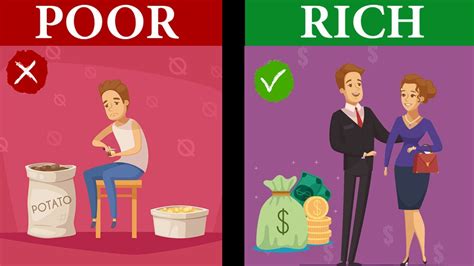 Rich Dad Poor Dad Summary Animated Youtube