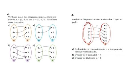 02 Função Domínio Contradomínio E Imagem De Uma Função Funções D