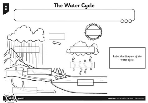 Grade 5 The Water Cycle Online Exercise For Live Worksheets