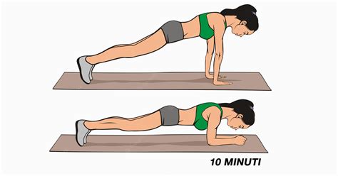 Come Fare Il Plank Per Minuti Al Giorno Per Cambiare Tutto Il Corpo