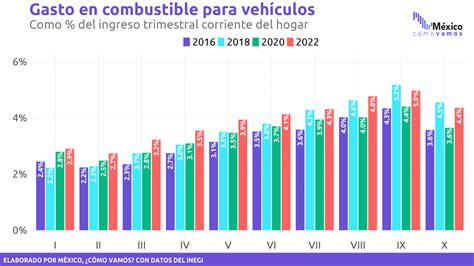 Lee Nuestro Análisis Sobre La Enigh Aquí