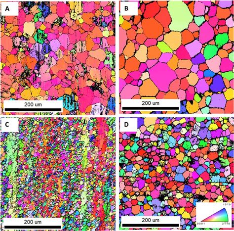 IPF Maps Obtained From EBSD Scans Of The Four Alloys A Pure Mg B