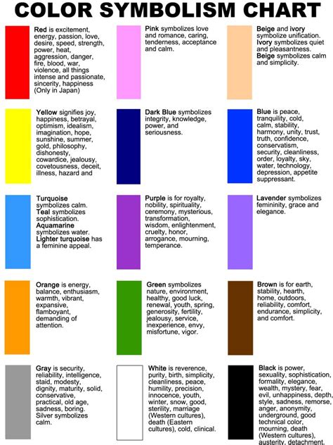 Does color matter in a logo? - LogoDesignGroup