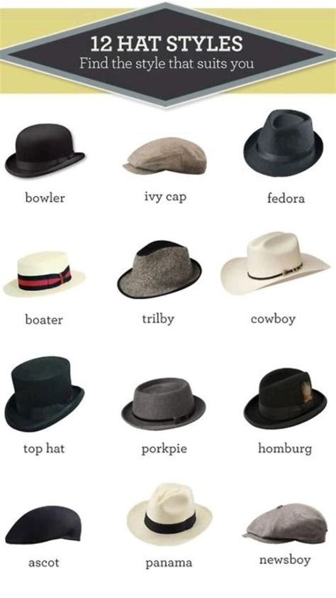 12 hat styles for men and women in all ages what is your favorite – Artofit