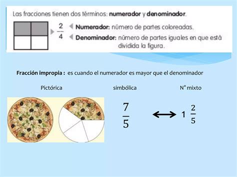 Fracciones Impropias Y Numero Mixtos Pptx Descarga Gratuita