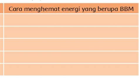 Kunci Jawaban Tema 6 Kelas 3 Sdmi Subtema 1 Pembelajaran 5 Halaman 41