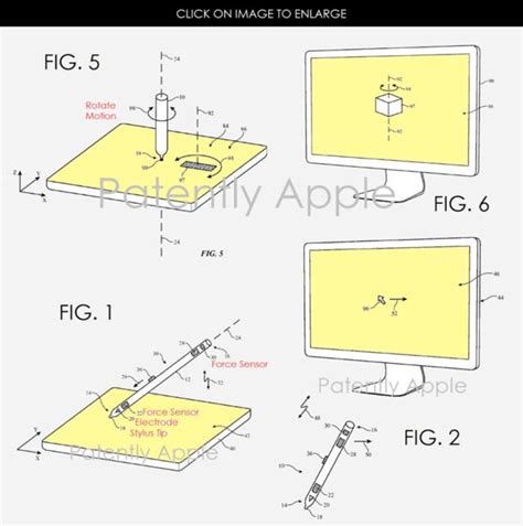 苹果曝新专利 Mac或将支持apple Pencil 每日头条