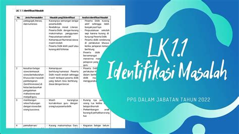 Cara Kerjakan Lk 1 1 Identifikasi Masalah PPG Dalam Jabatan Tahun 2022