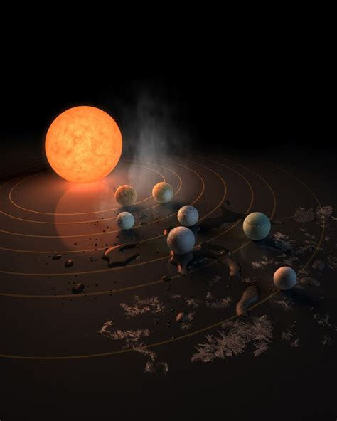 Nasa Telescope Reveals Largest Batch Of Earth Size Habitable Zone