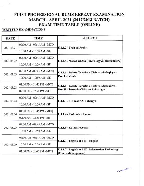 Time Table First Professional BUMS Repeat Exam March April 2021