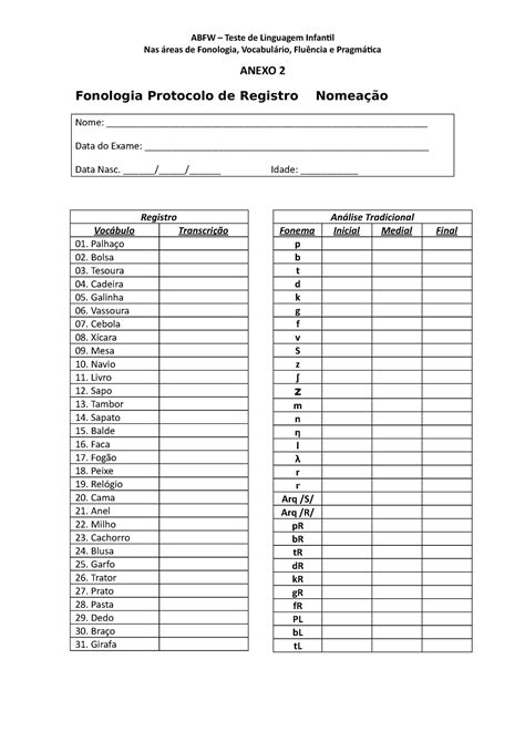 Anexo Abfw Abfw Abfw Teste De Linguagem Infantil Nas Reas De