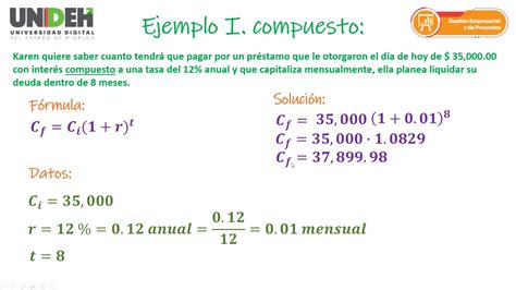 Ejemplo de cálculo de interés simple vs interés compuesto YouTube