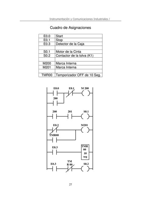 Diagrama De Escalera Electrico Ejemplos