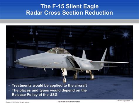 The F 15 Silent Eagle Radar