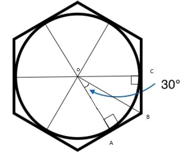 A circle is inscribed in a regular hexagon of side $2\\sqrt 3 cm ...