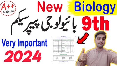 9th Class Biology Scheme 2024 9th Class Biology Pairing Scheme 2024