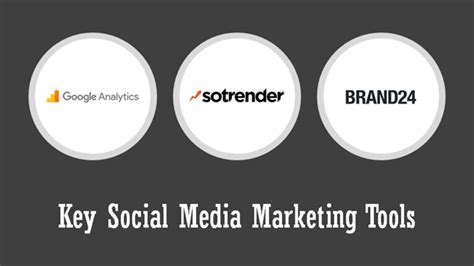 How To Use Multiple Tools To Build Your Social Media Strategy Sotrender Blog Social Media