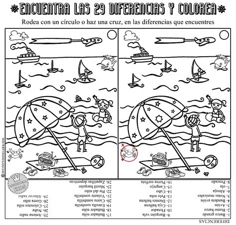 Actividades De Diferencias