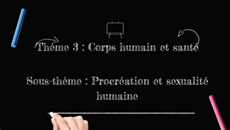 2sd Chapitre 4 Procréation et sexualité humaine