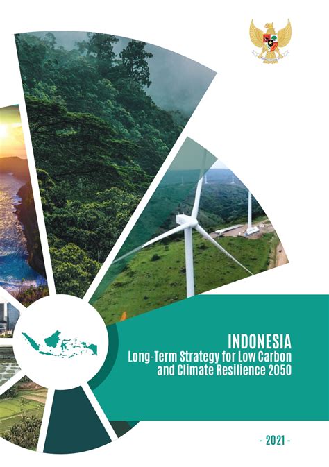 Indonesia Long Term Strategy For Low Carbon And Climate Resilience Lts