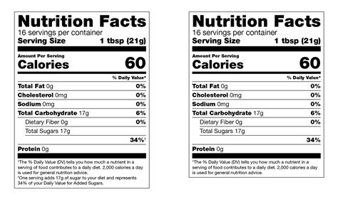 Nutrition Label Guidance For Honey Welcome To Sd Captain Bee S Website