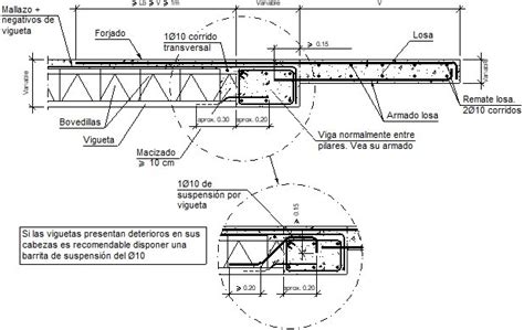 Detalles Constructivos Cype Ehu Transici N A Losa Maciza De Menor