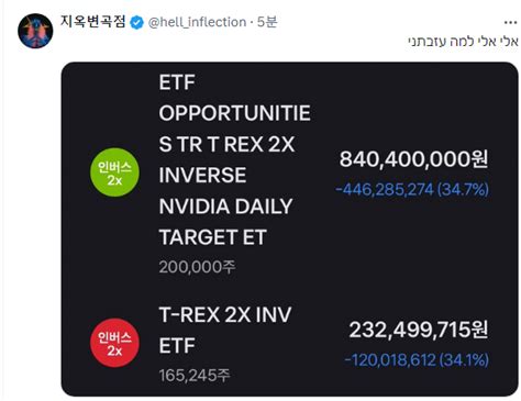 엔비 숏좌와 대가리 깨진 롱충이의 갈림길 주식 에펨코리아