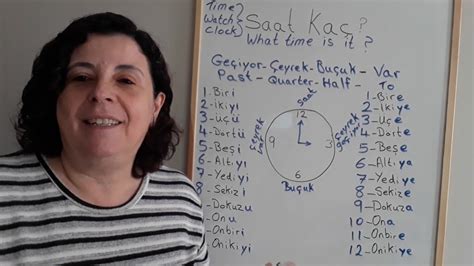 Turkeys Saat Kac The Cultural Pulse Measured In Minutes