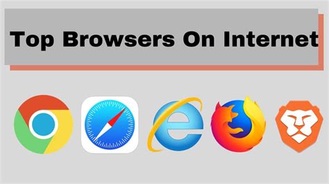 Top Browsers On Internet Browsers Ranking In 2020 Youtube