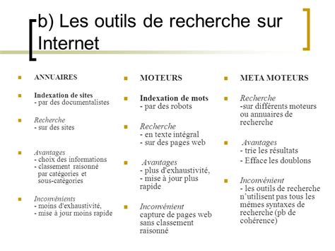 Consignes Concernant L Laboration Du Dossier Documentaire Des Tpe