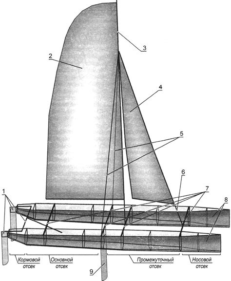 Catamaran Frizy” Model Construction