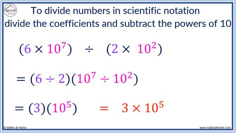 A Complete Guide To Scientific Notation Standard Form